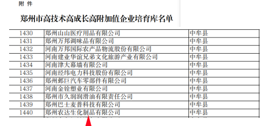 喜報！鄭州（zhōu）91抖阴下载_生化成功入選鄭（zhèng）州（zhōu）市高技術高成長高附加值企（qǐ）業（yè）！(圖4)