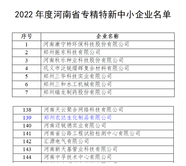 91抖阴下载_生化獲得河南省（shěng）“專精特新”企業（yè）(圖2)